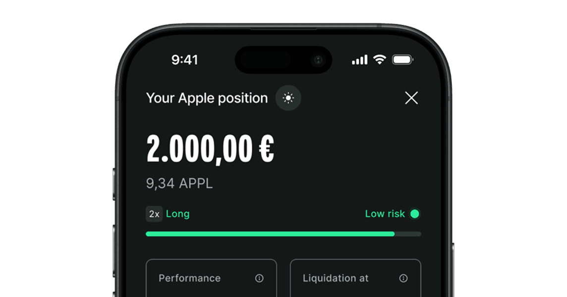 Smartphone trading app showing Apple position of €2,000 with 9.34 APPL shares and a green low-risk long bar.