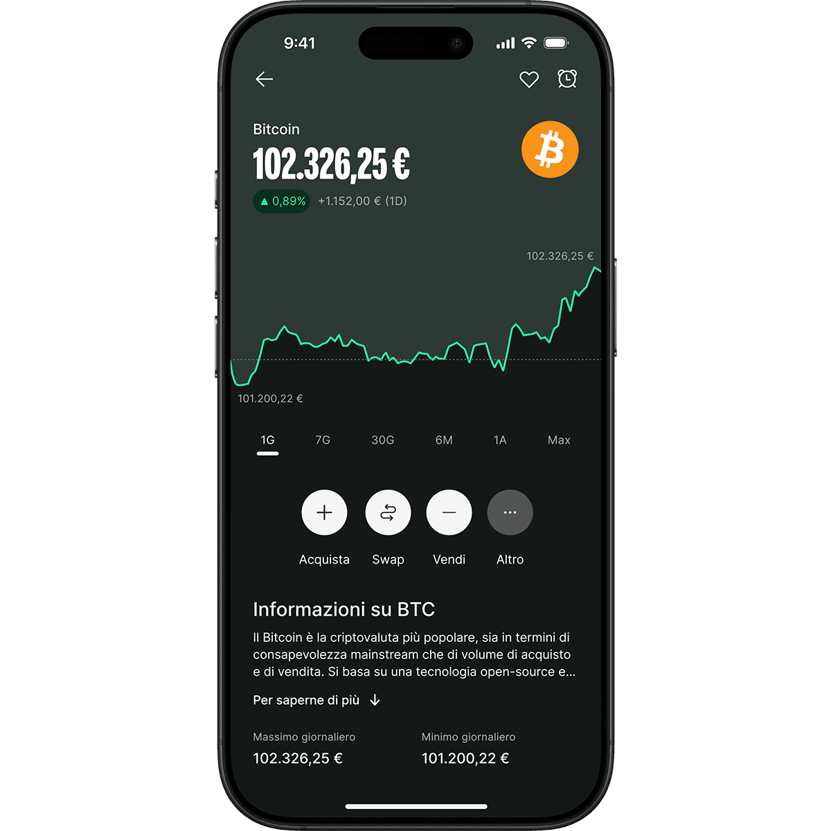 phone screen showing bitcoin tendancy