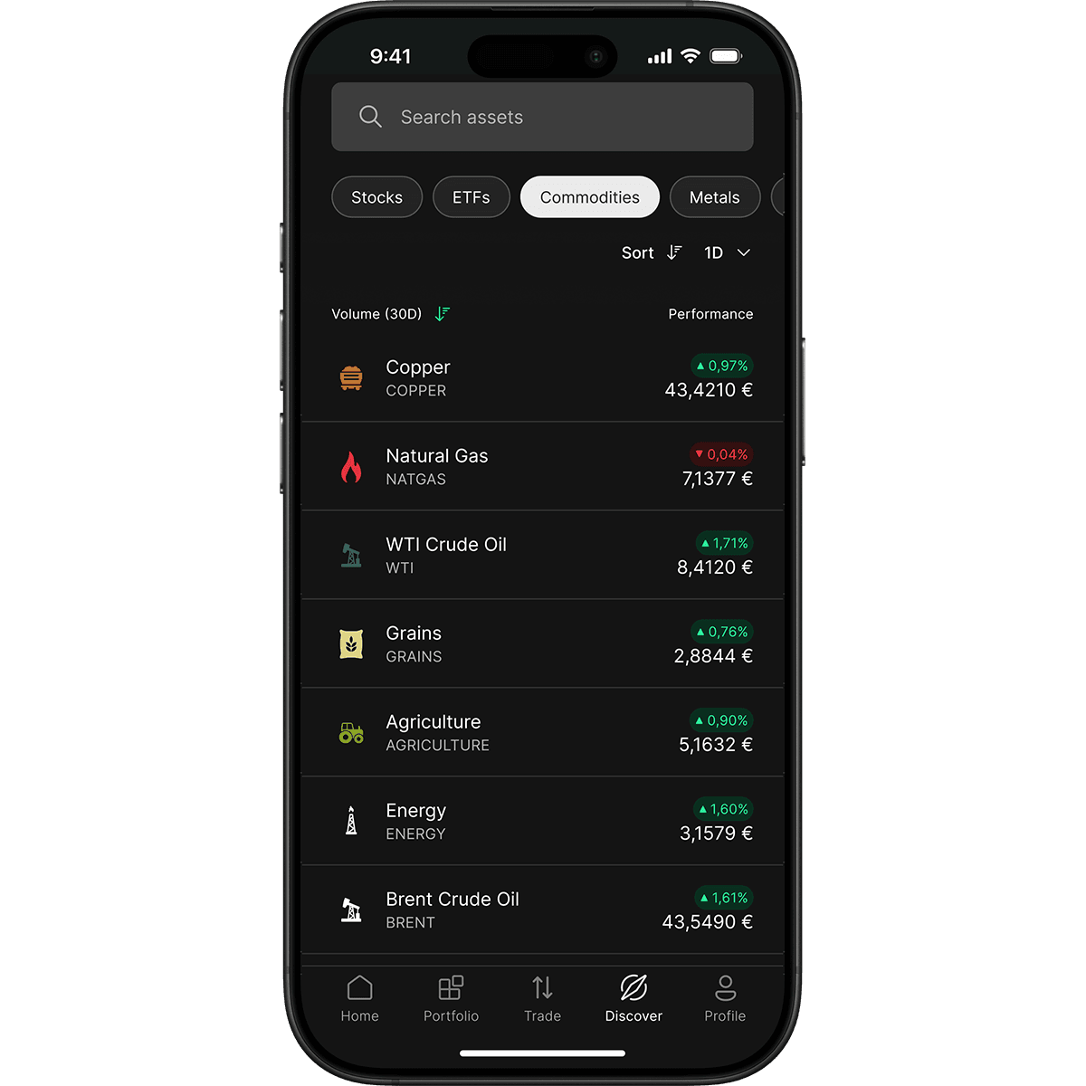 Smartphone displaying a financial app interface with commodities data, including copper, natural gas, and crude oil prices, and performance indicators.