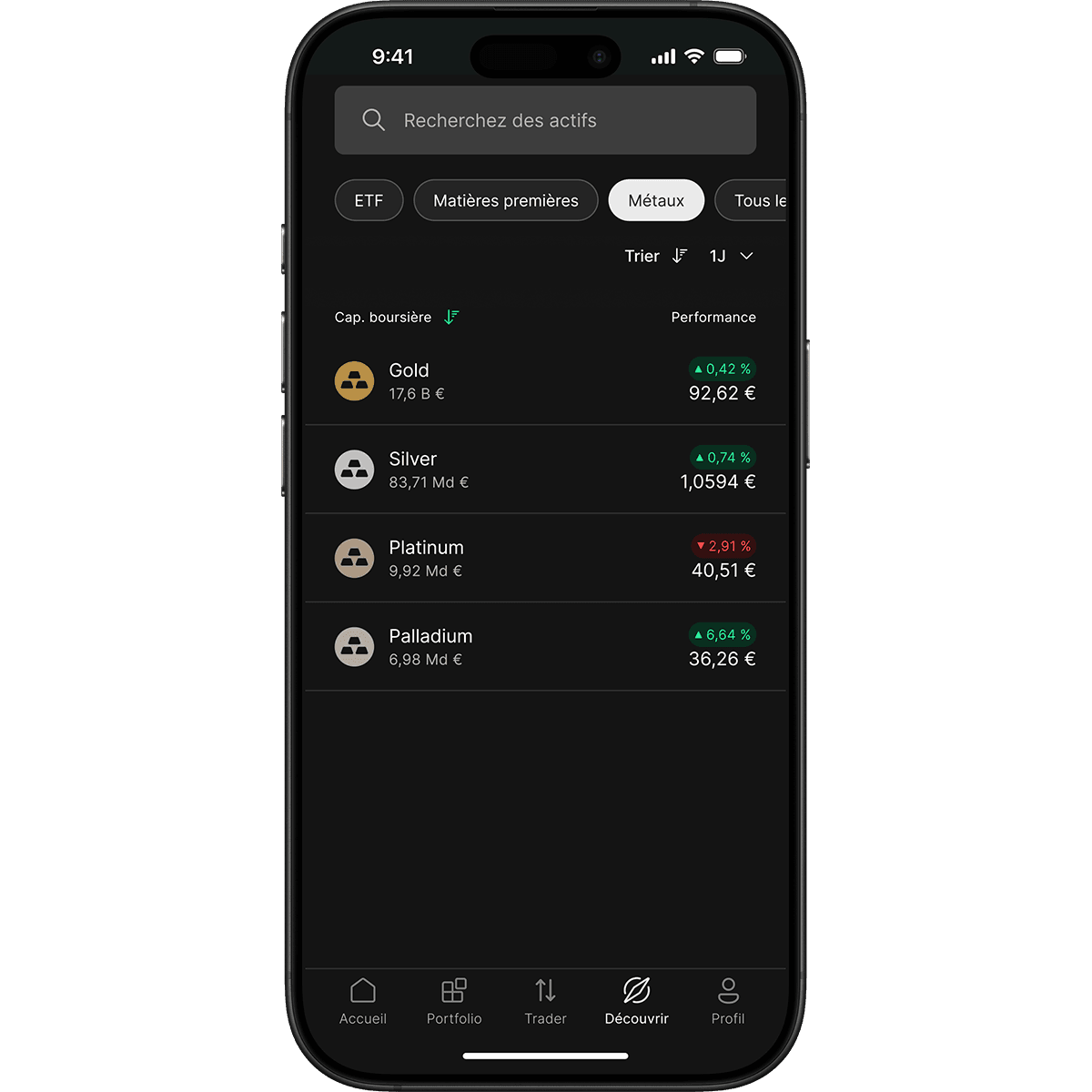 Smartphone displaying a financial app with market data for gold, silver, platinum, and palladium, showing prices and performance percentages.