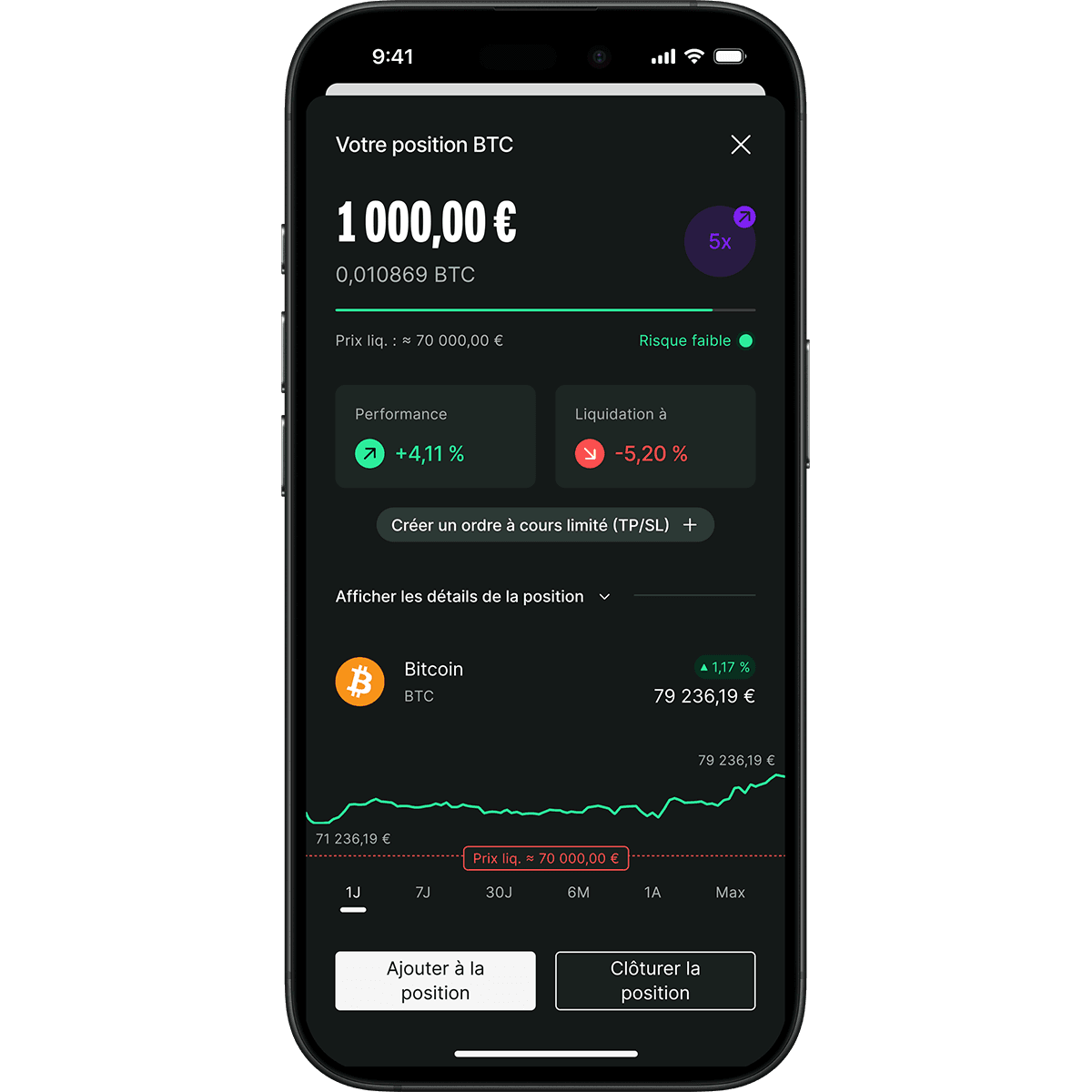 Smartphone displaying a cryptocurrency trading app with Bitcoin position details, price chart, and options to add or close position.