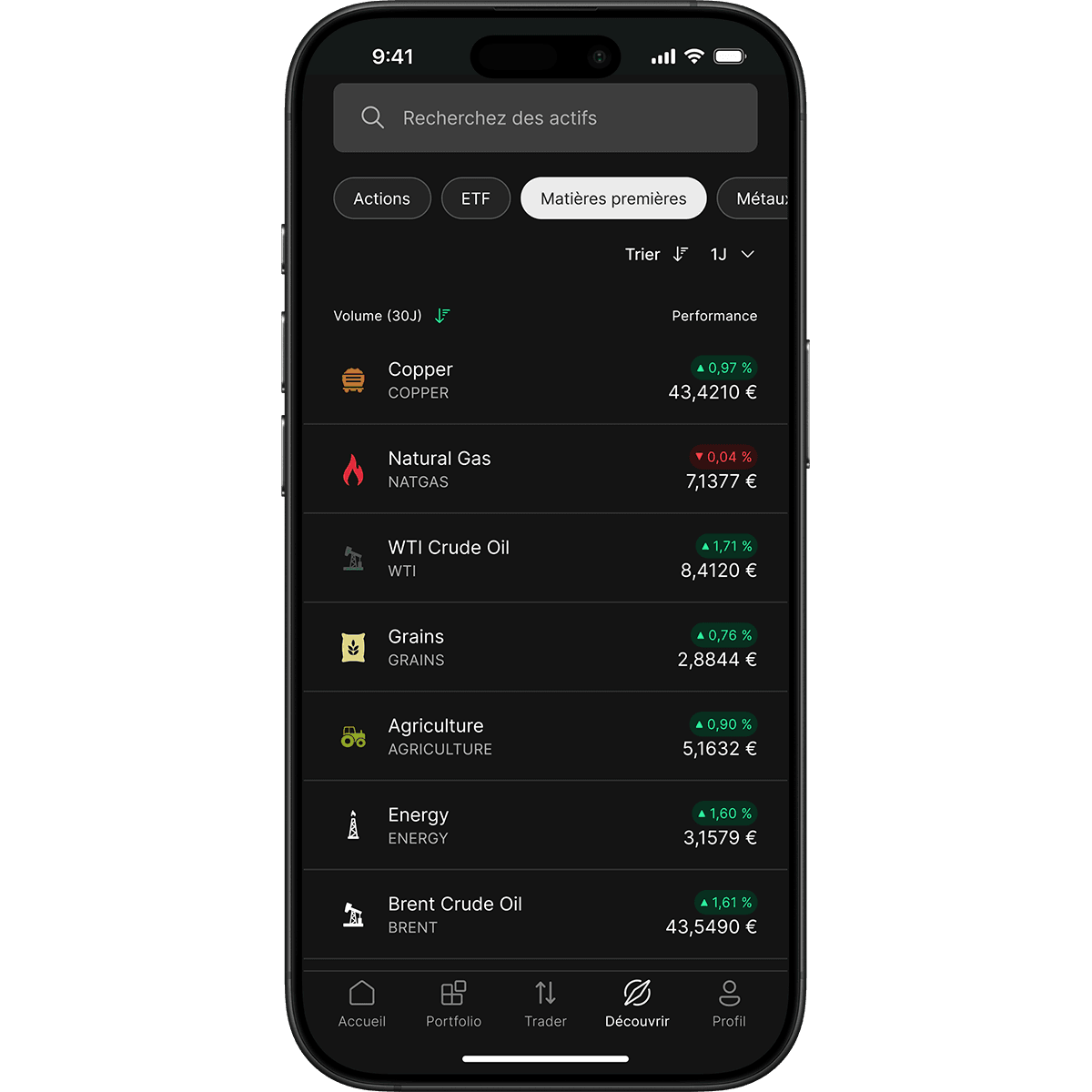 Smartphone displaying a financial app interface with commodities data, including copper, natural gas, and crude oil prices, and performance indicators.