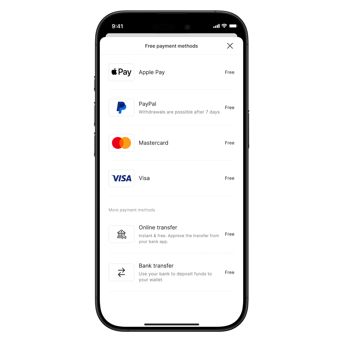 Smartphone screen displaying free payment methods: Apple Pay, PayPal, Mastercard, Visa, online transfer, and bank transfer options.