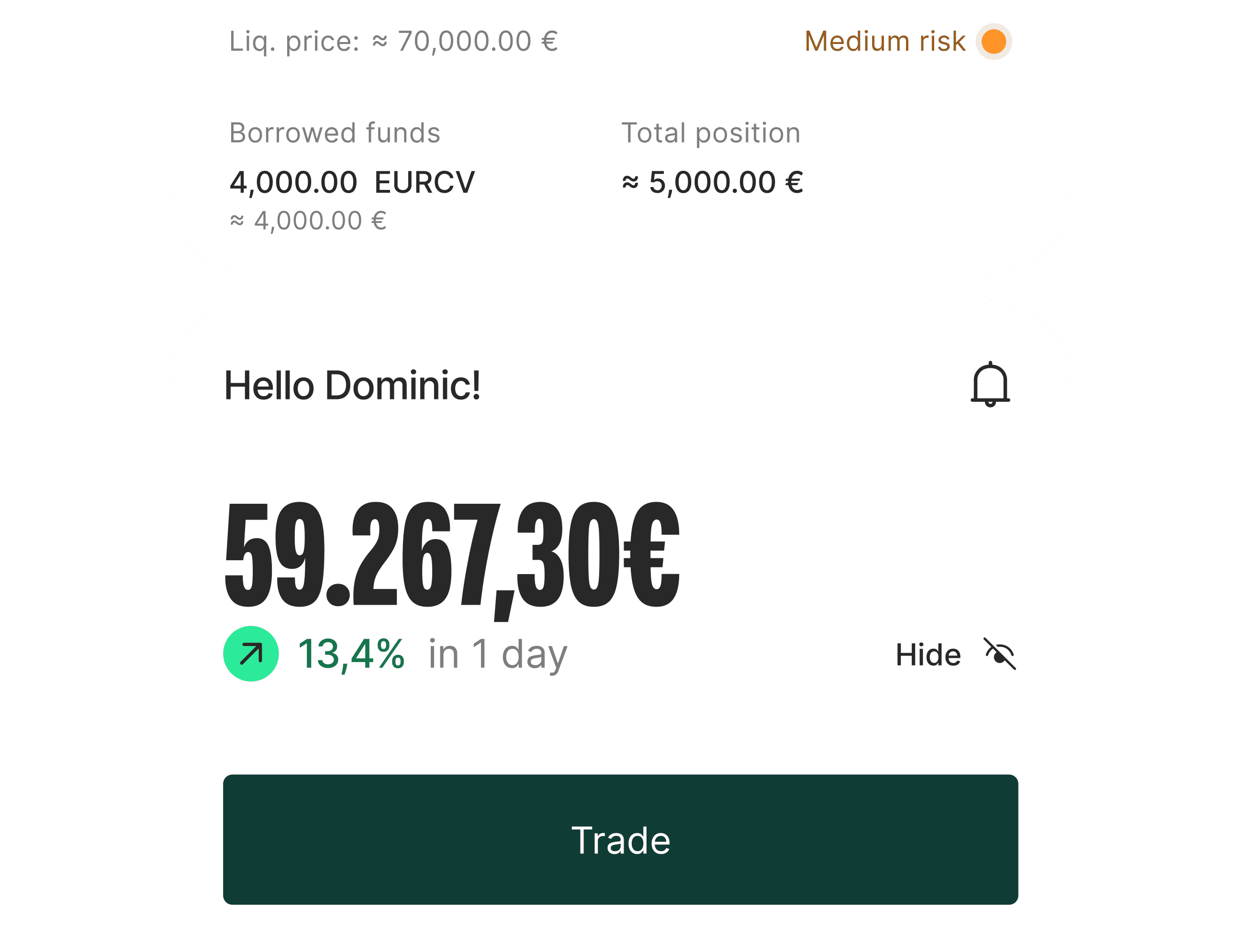 Financial dashboard showing a balance of 59,267.30€, a 13.4% increase in one day, with borrowed funds of 4,000.00€ and medium risk.