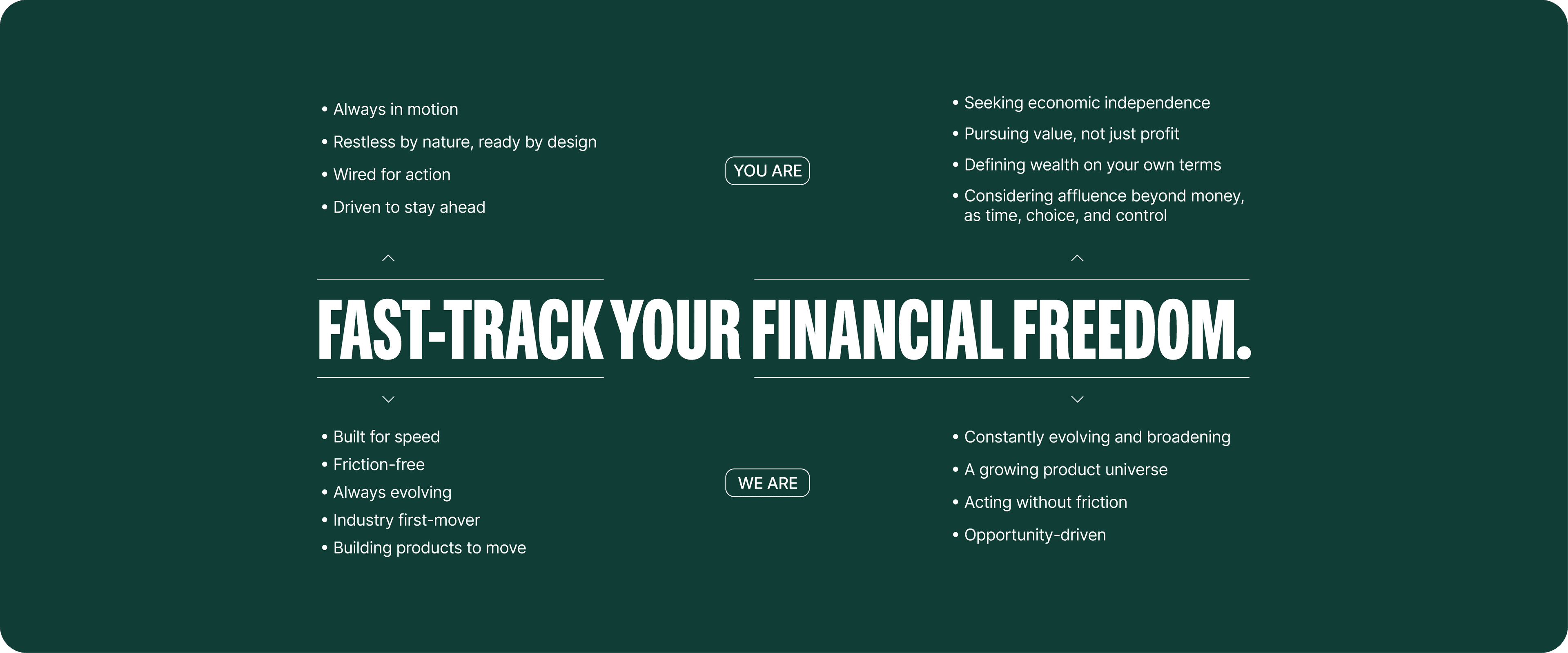 Text graphic with phrases about financial freedom, independence, and growth. Central bold text reads, "Fast-Track Your Financial Freedom."