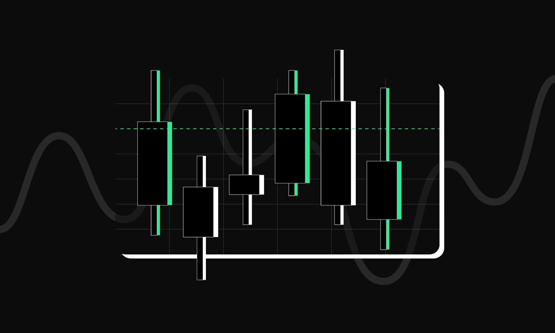 Margin Trading