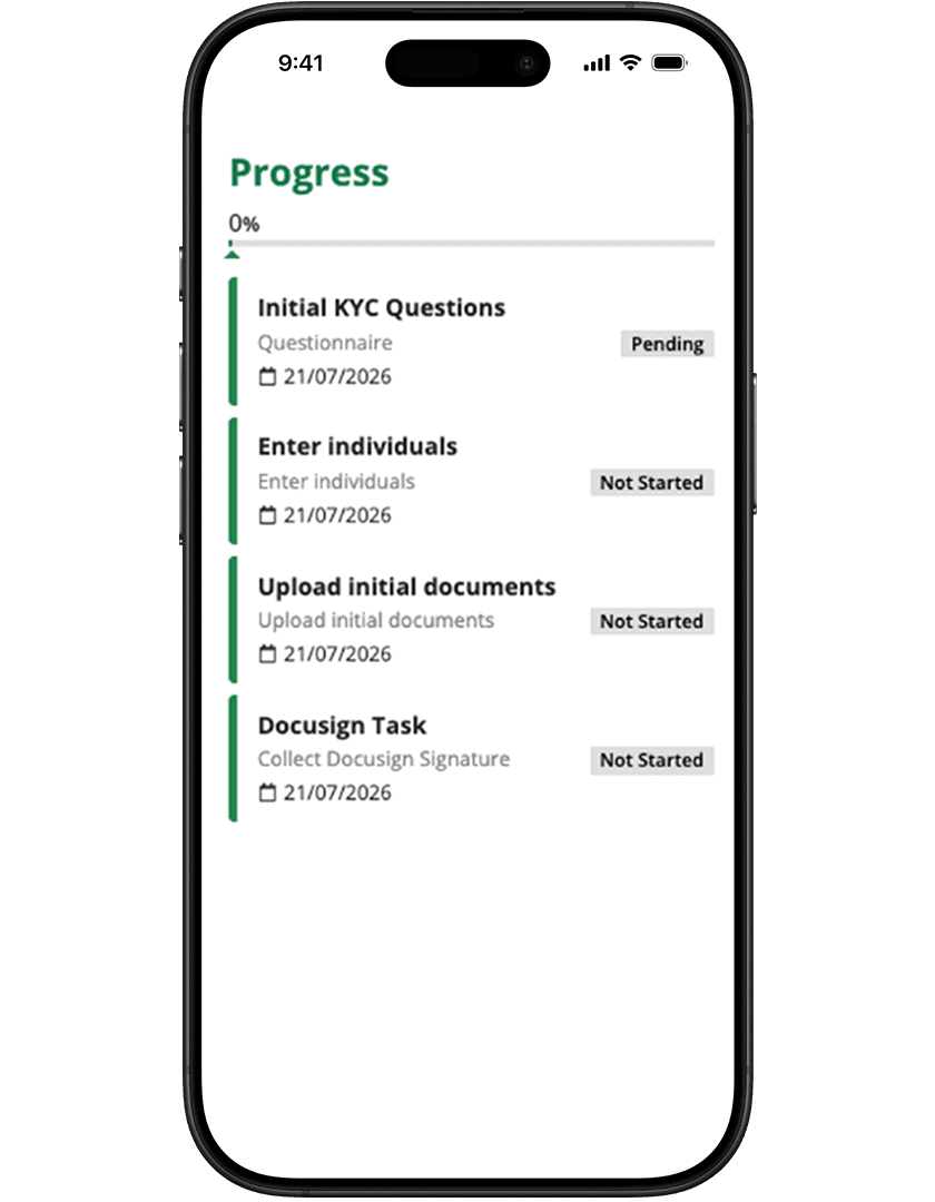 Phone screen showing a progress list of KYC tasks with dates and status labels like Pending and Not Started.