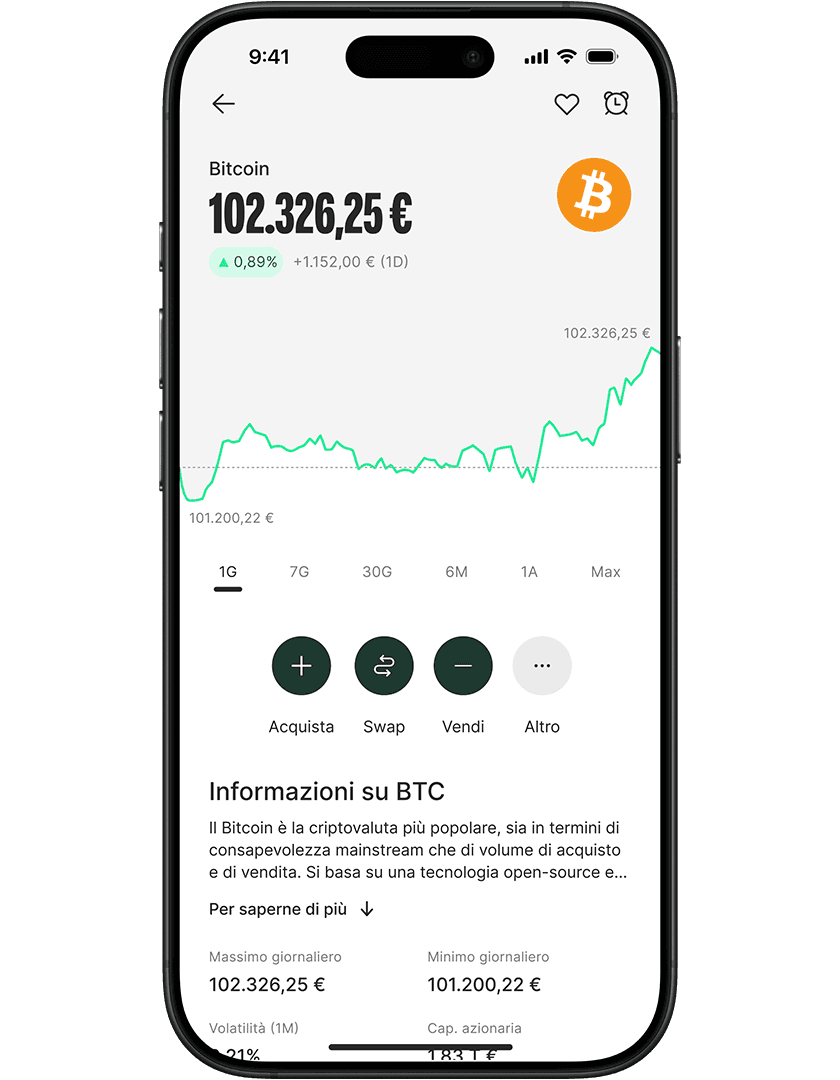 Smartphone displaying a Bitcoin trading app with price chart, current value at 102,326.25€, and options to buy, swap, or sell.