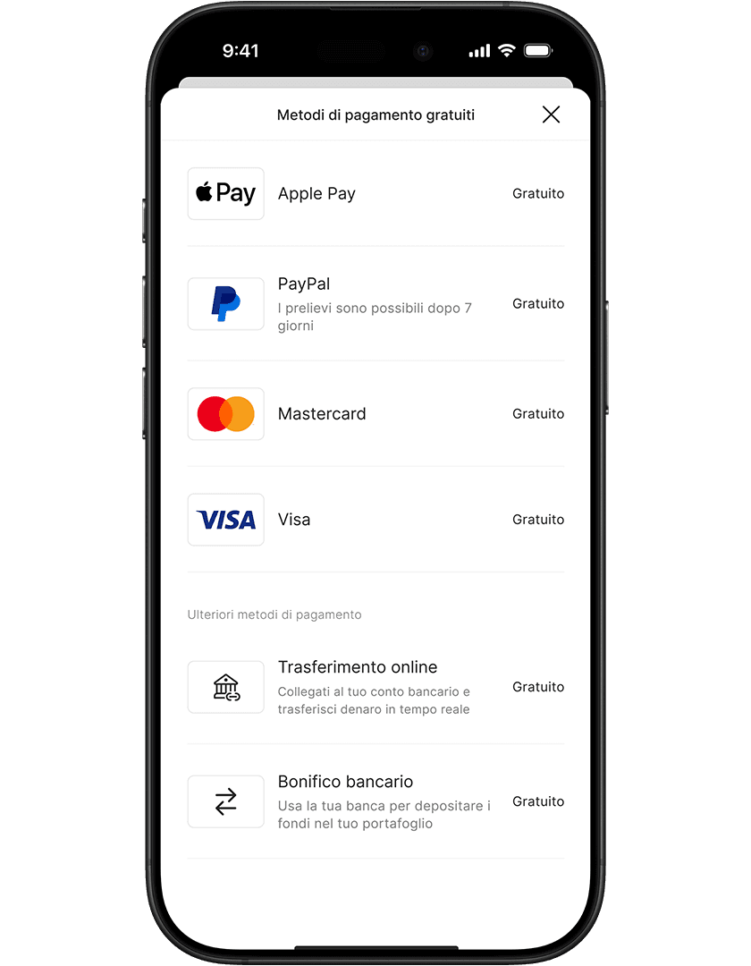 Smartphone screen displaying a list of free payment methods: Apple Pay, PayPal, Mastercard, Visa, Online transfer, and Bank transfer.