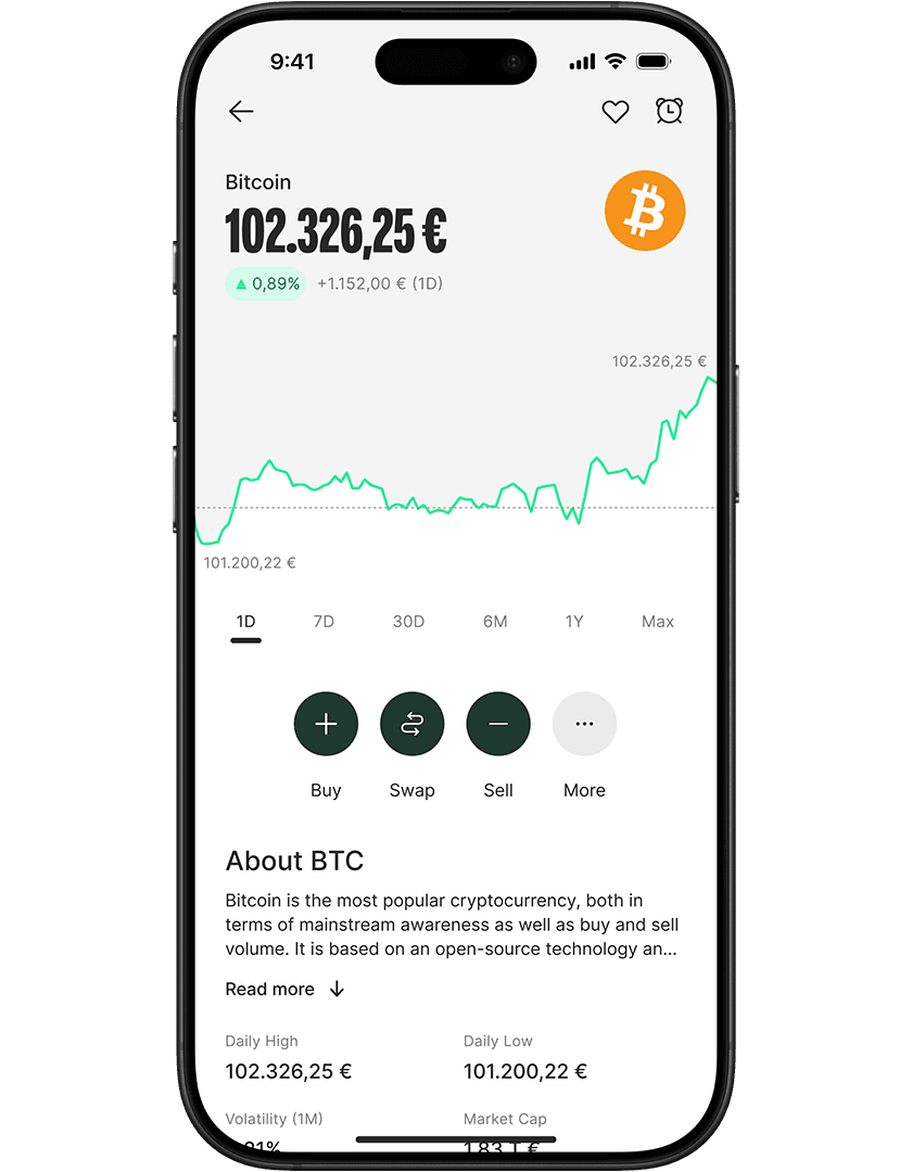 Smartphone displaying a Bitcoin trading app with price chart, current value at 102,326.25€, and options to buy, swap, or sell.