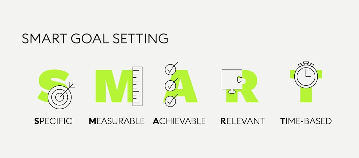 Smart Goal Setting Investor Personal Finance 7