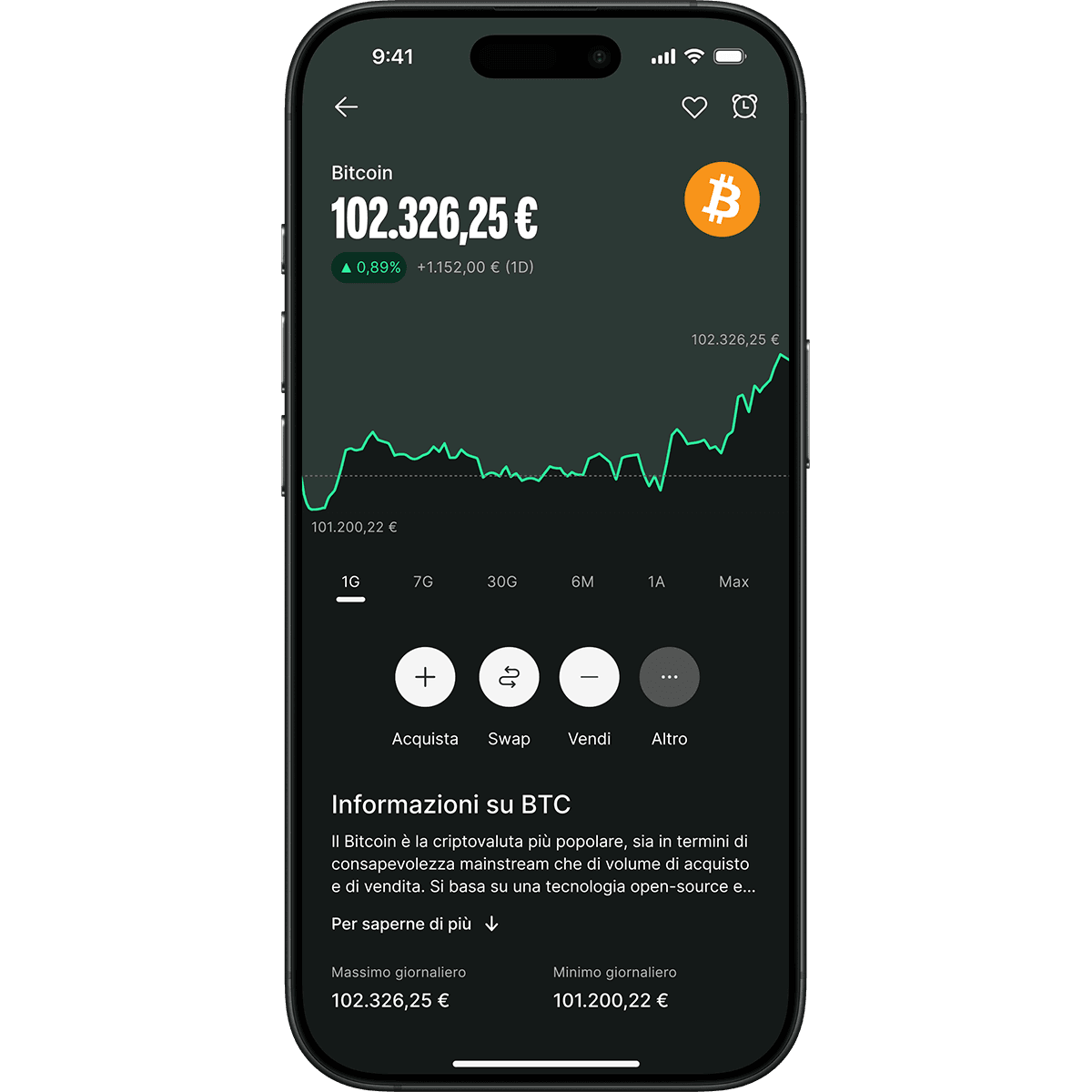 Smartphone displaying a cryptocurrency app with Bitcoin price at 102,326.25 euros, showing a rising trend graph and options to buy, swap, and sell.