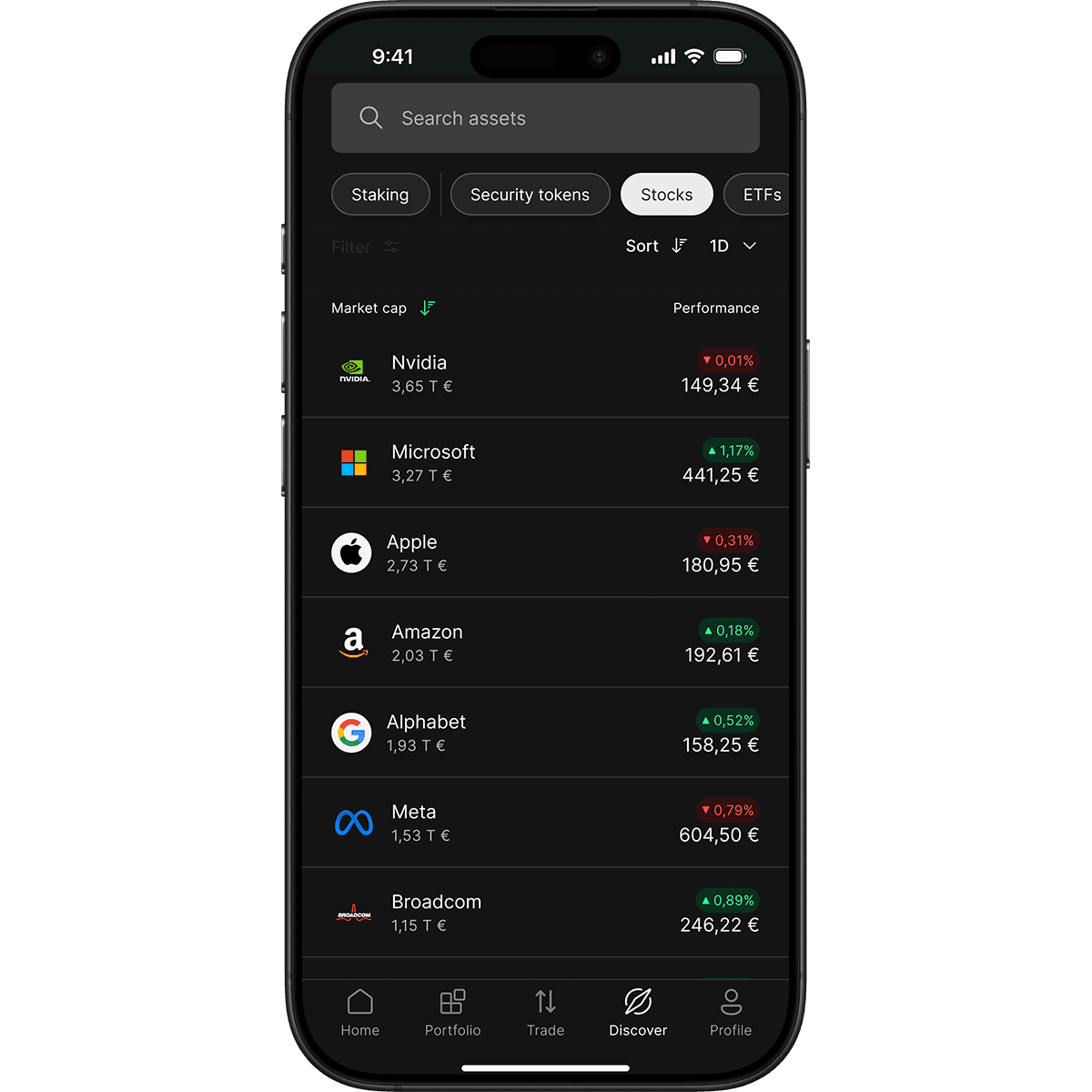 Smartphone screen displaying a stock trading app with a list of companies, market caps, and performance percentages.