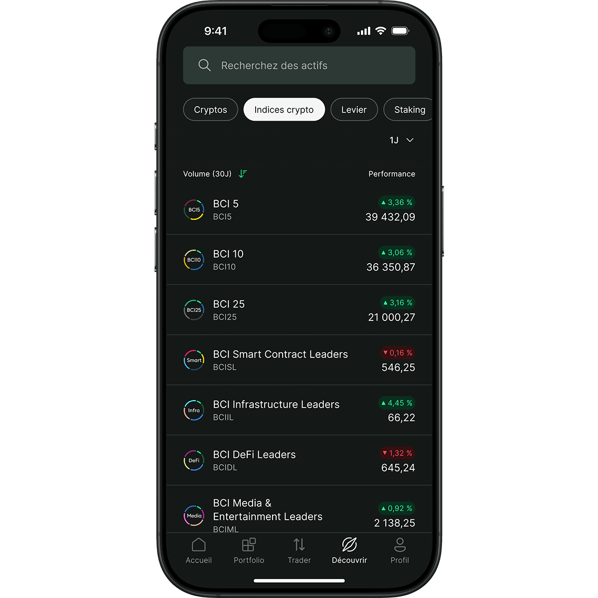 Smartphone displaying a crypto trading app interface with various crypto indices, performance percentages, and a search bar at the top.