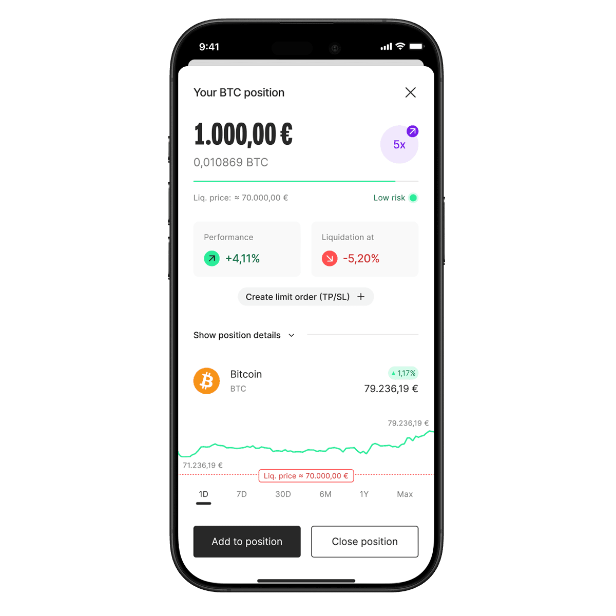 Smartphone screen displaying a Bitcoin trading app with a position of 1,000 euros, showing performance, liquidation, and a price chart.