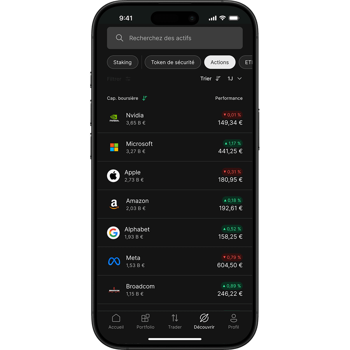 Phone showcasing stock options