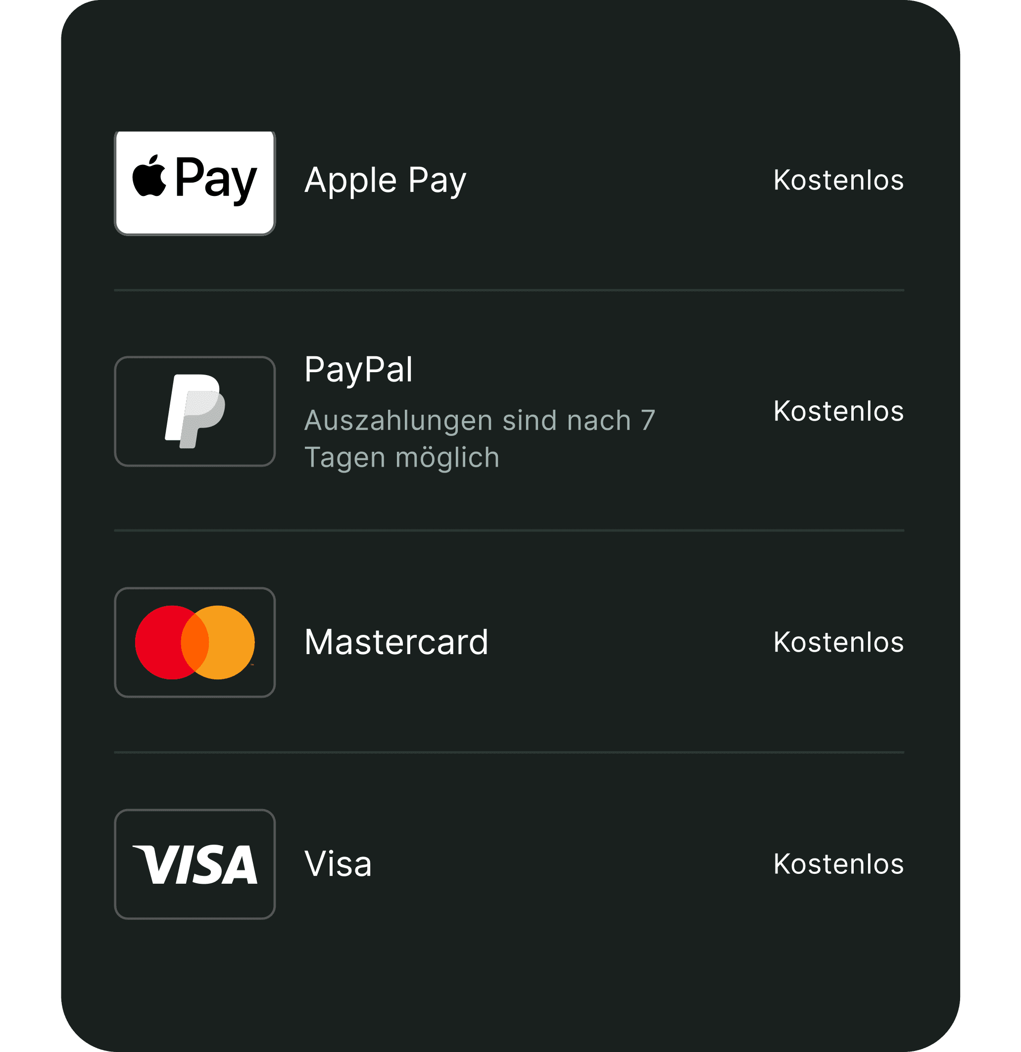 Payment options: Apple Pay, PayPal (withdrawals after 7 days), Mastercard, and Visa, all listed as free.