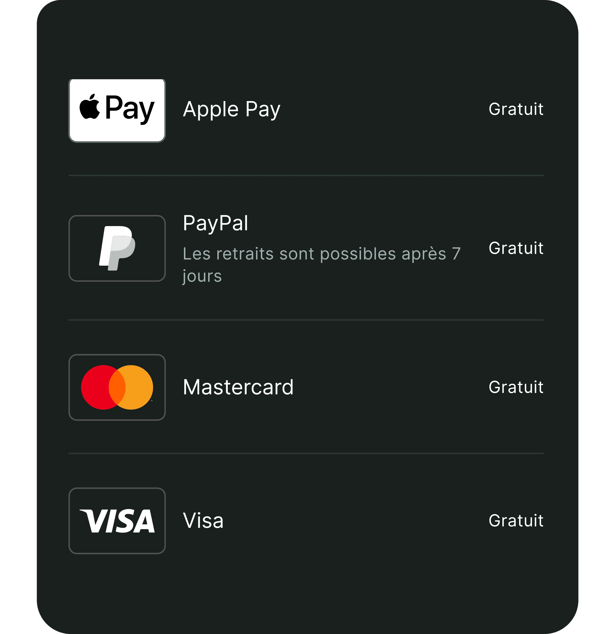 Payment options: Apple Pay, PayPal (withdrawals after 7 days), Mastercard, and Visa, all listed as free.