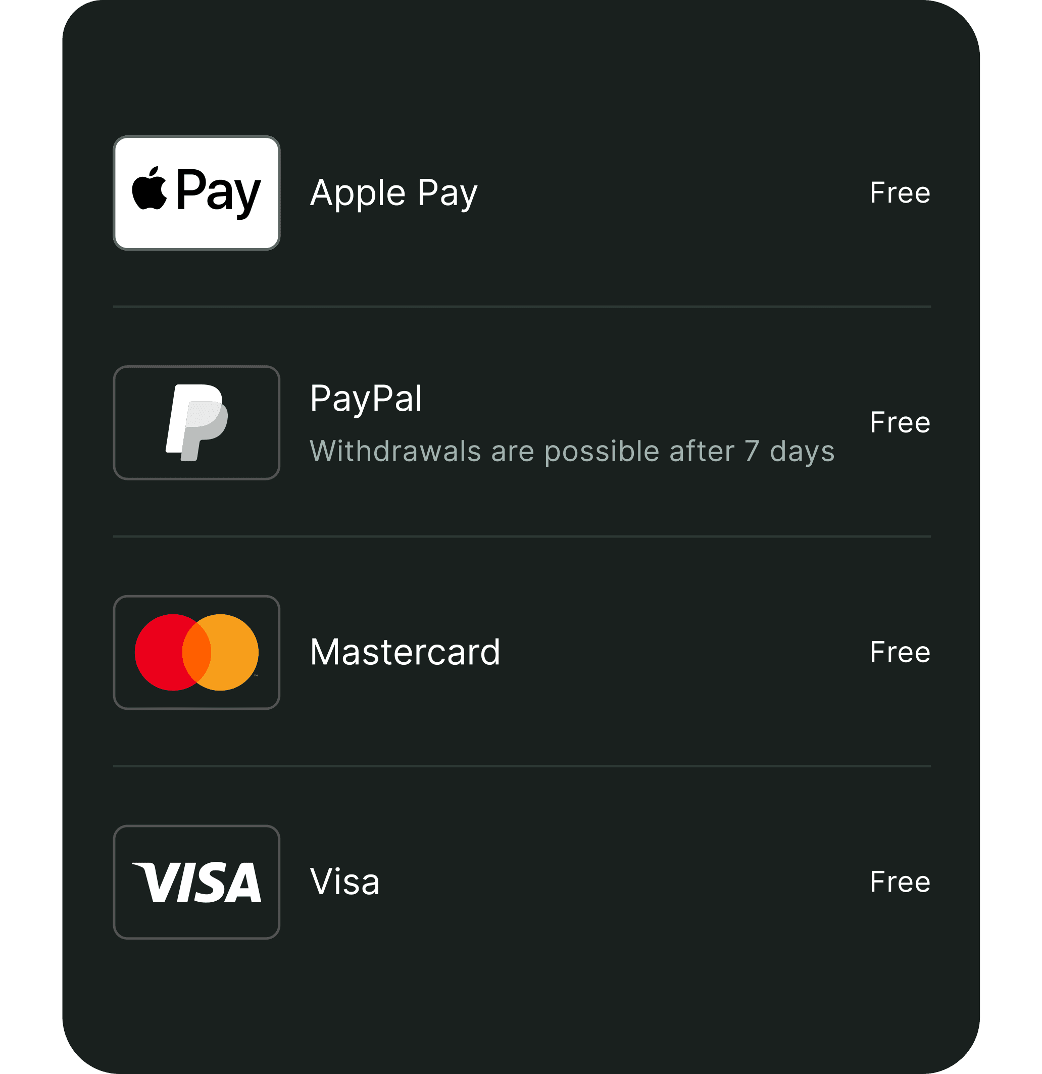 Payment options: Apple Pay, PayPal (withdrawals after 7 days), Mastercard, and Visa, all listed as free.