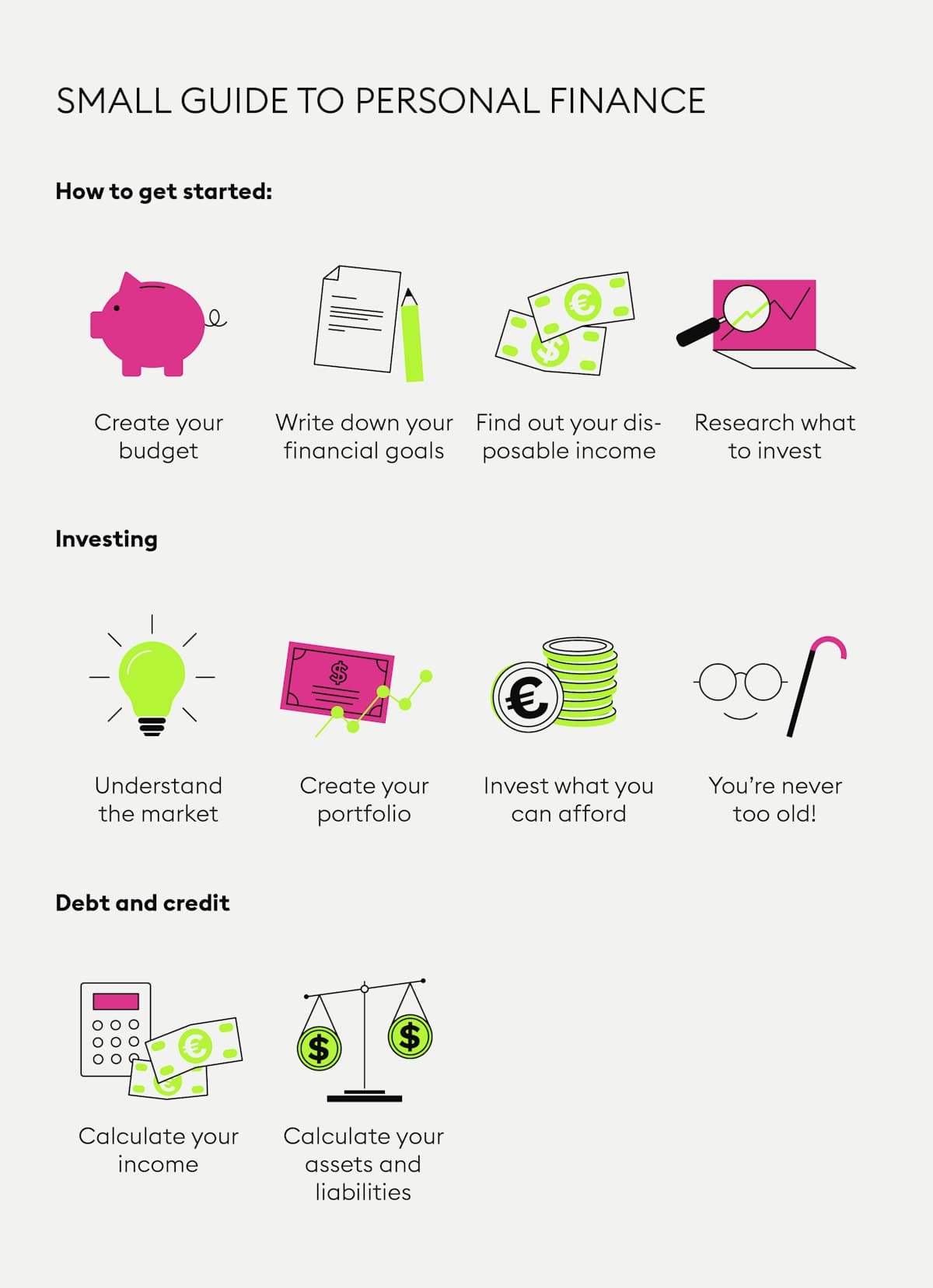 Small Guide To Personal Investing Personal Finance 6