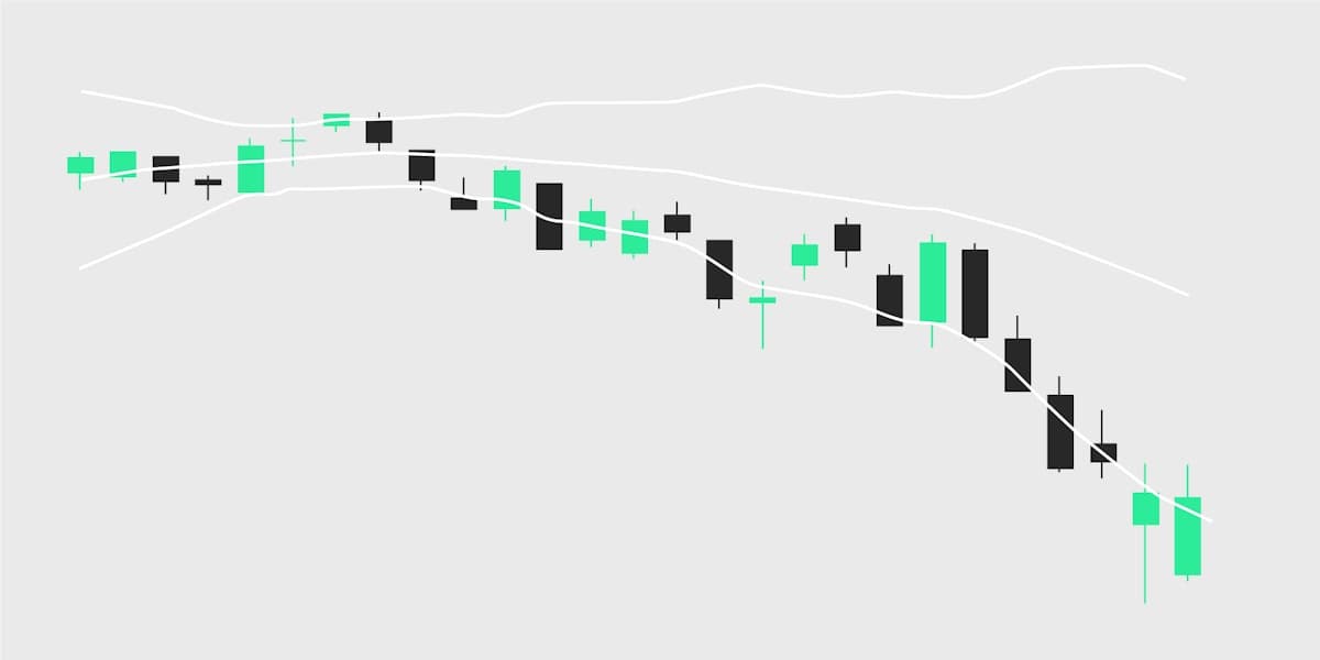 250410 Academy Visuals Bollinger Bands Press Band
