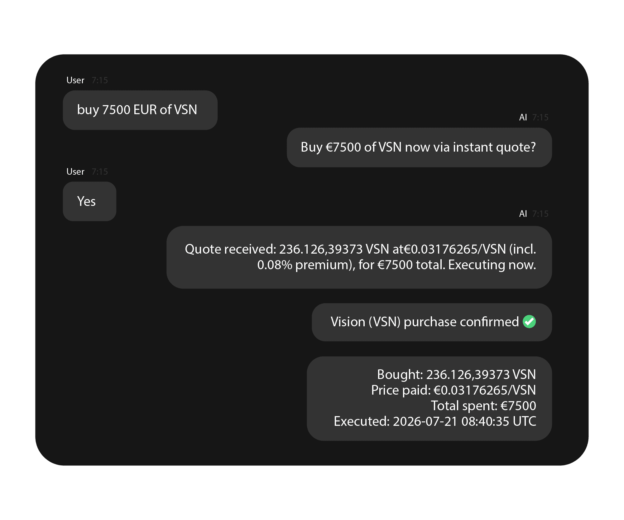 Dark chat interface showing a user buying €7500 of VSN and the AI confirming the crypto purchase with detailed quote and execution info.