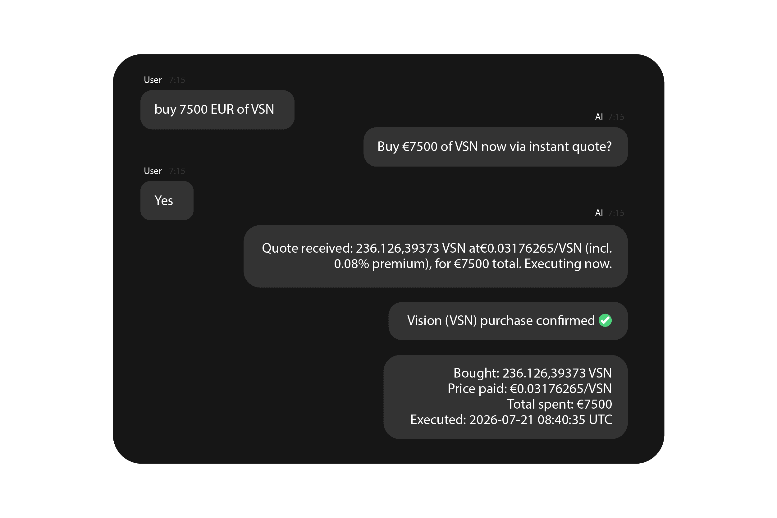 Chat interface showing a user buying €7,500 of VSN and the AI confirming the crypto purchase with quote, execution details, and timestamp