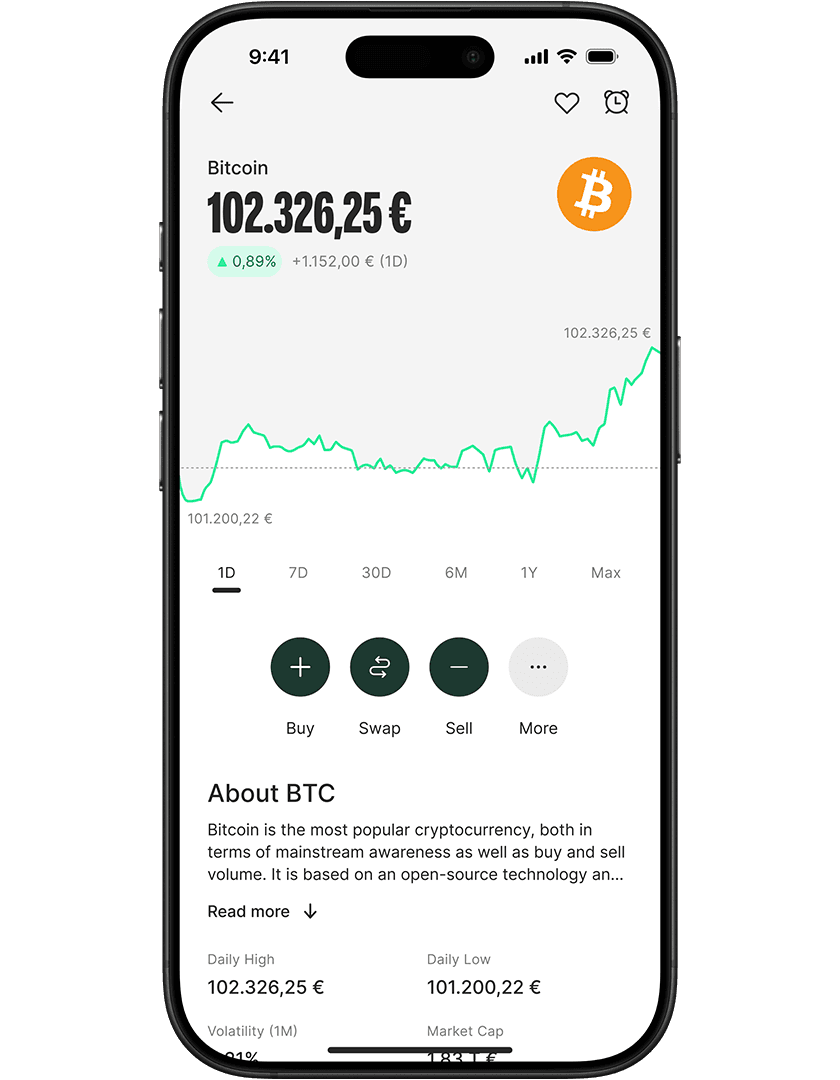 Smartphone screen displaying a cryptocurrency app with Bitcoin price at 102,326.25€. Features include buy, swap, and sell options.