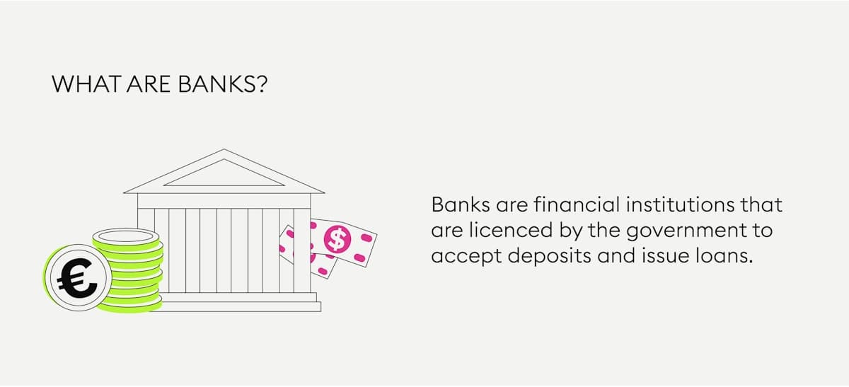 Academy Infographics Security Traditional Banks Fintech And Trust What Are Banks
