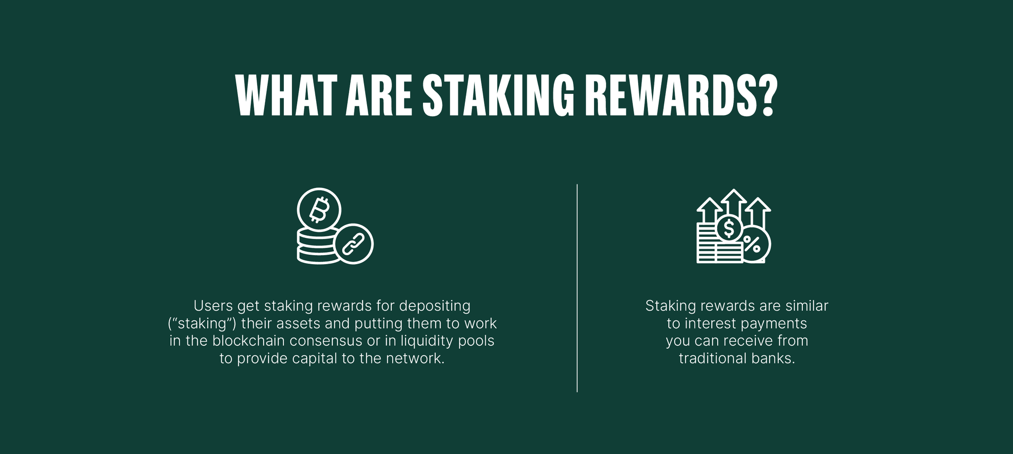 Staking Profits Staking rewards - what are they? | Bitpanda Academy
